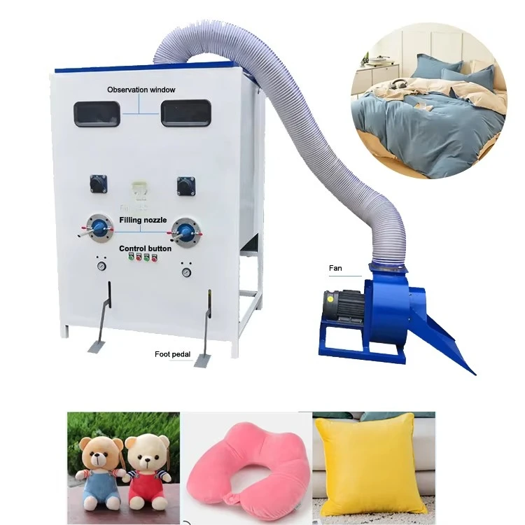 Home Textiles Factory - المنسوجات المنزلية ومكونات المصانع الأساسية لصناعة