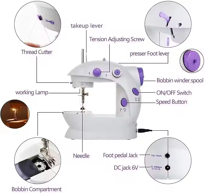 ماكينات خياطة منزلية كهربائية  - مراجعة Home Textiles Factory وسعره